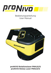 PRONIVO PNHLR/G User Manual
