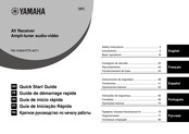 Yamaha HTR-4071 Quick Start Manual