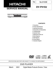 Hitachi DV-P415U Service Manual