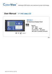 CyberView RP-F617 User Manual