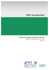 VIPA 900-2C610 Manual