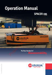 Mototok SPACER 195 Operation Manual