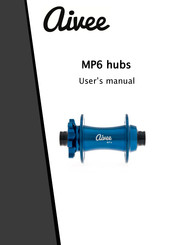 Aivee MP6 Series User Manual
