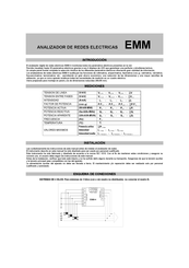 FANOX EMM-4 Manual