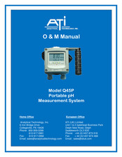 Ati Technologies Q45P O & M Manual