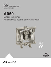 Dover PSG ALL-FLO A050 Installation Operation & Maintenance