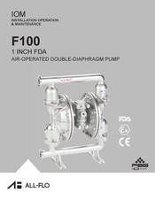 Dover PSG ALL-FLO F100-TAE-TT3T-S70 Installation Operation & Maintenance