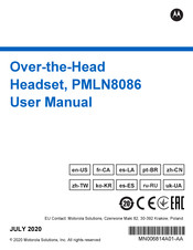 Motorola PMLN8086 User Manual
