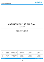 I-PEX CABLINE-CX II With Cover Assembly Manual