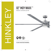 Hinkley INDY MAXX Instruction Manual