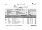 Bauknecht GSF 5466 Quick Reference Manual