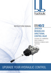 BLB hydraulic BM40/2 Instruction Manual