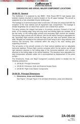 Gulfstream V Operating Manual