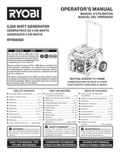 Ryobi RY906500 Operator's Manual