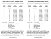Aurora Design SCRF-525MSC Quick Start Manual