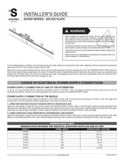 Stelpro Radiance SCR075 Installer's Manual