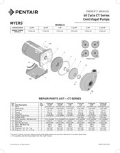 Pentair MYERS CTJ10-AX Owner's Manual