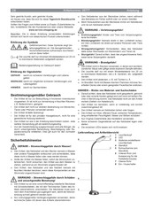 Ds Produkte CF-001M/LED Instructions Manual