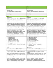 Haven ISOtunes FREE EN352 Manual