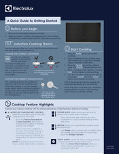 Electrolux ECCI3068AS A Quick Manual To Getting Started