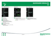 Migatronic MIGALOG Quick Manual