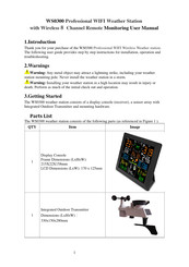 Unit Connection Technology WS0300 User Manual