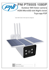 PNI PT950S Quick Start Manual