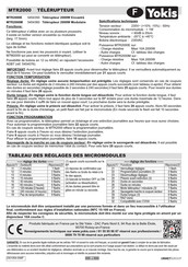 Yokis MTR2000 Manual