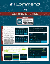 ASA Electronics 33934 Getting Started