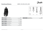 Danfoss AMV 610 Instructions Manual