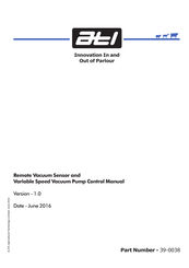 ATI Technologies 39-0038 Control Manual