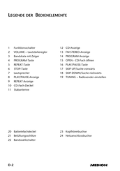 Medion MD 6420 Manual