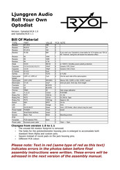 RYO Optodist Assembly Instructions Manual