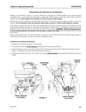 TURFCO T3000 Operation