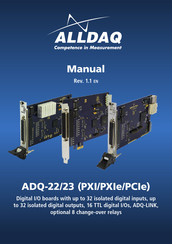 Alldaq ADQ-23 PCIe Manual