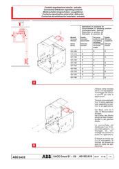 Abb SACE Emax E1 Manual