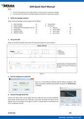 Seada G44 HDMI Quick Start Manual
