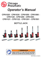 Chicago Pneumatic CP81120 Operator's Manual