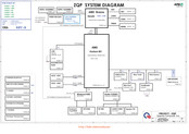 Quanta Computer ZQP System Diagrams