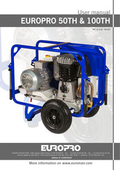 EUROPRO 100TH User Manual