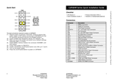 AXIOMTEK CAPA84R Quick Installation Manual