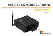 ALPHA LITE RX User Manual