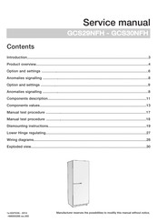 Asko GCS29NFH Service Manual