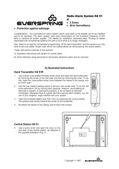 EVERSPRING HA 51R Quick Start Manual