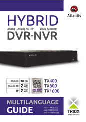 Atlantis TX1600 Multilanguage Manual