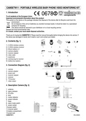 Velleman CAMSETW11 Manual