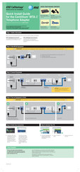 AT&T Centillium MTA-1 Quick Install Manual