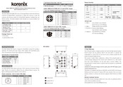 Korenix 3908G-M12 Quick Installation Manual