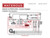 Waterous AQUIS ULTRAFLOW Installation And Operation Manual