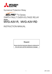 Mitsubishi Electric MELPRO MVG-A3V-R Instruction Manual